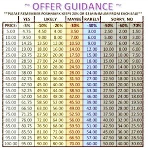 ✨ REASONABLE Offers Considered! ✨